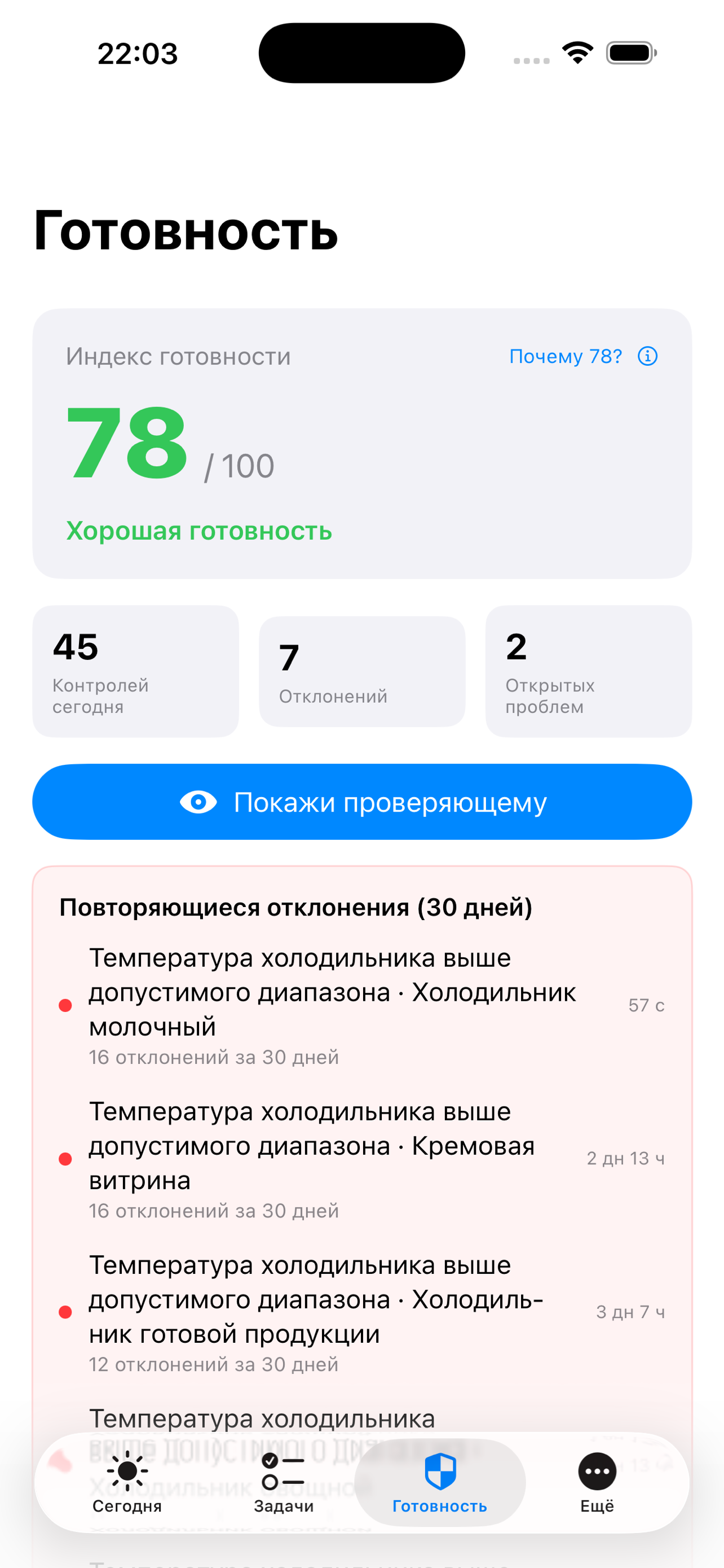 Индекс готовности к проверке